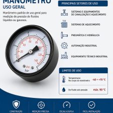 Manometro Posterior