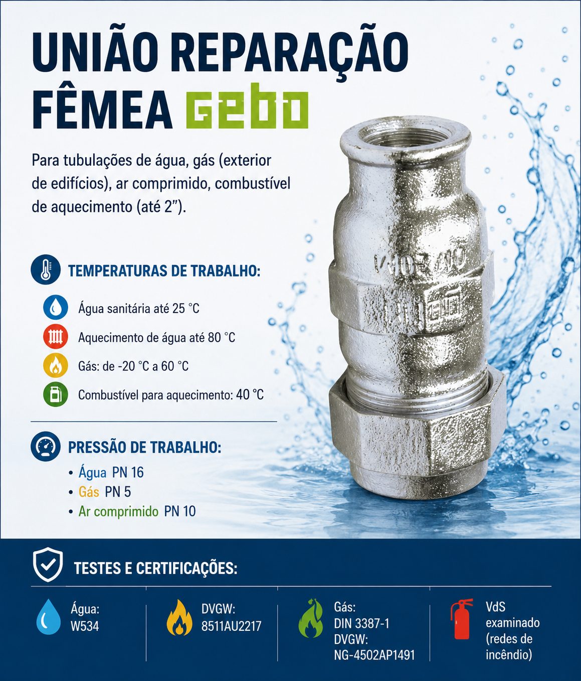 União Reparação Fêmea 1/2" Gebo