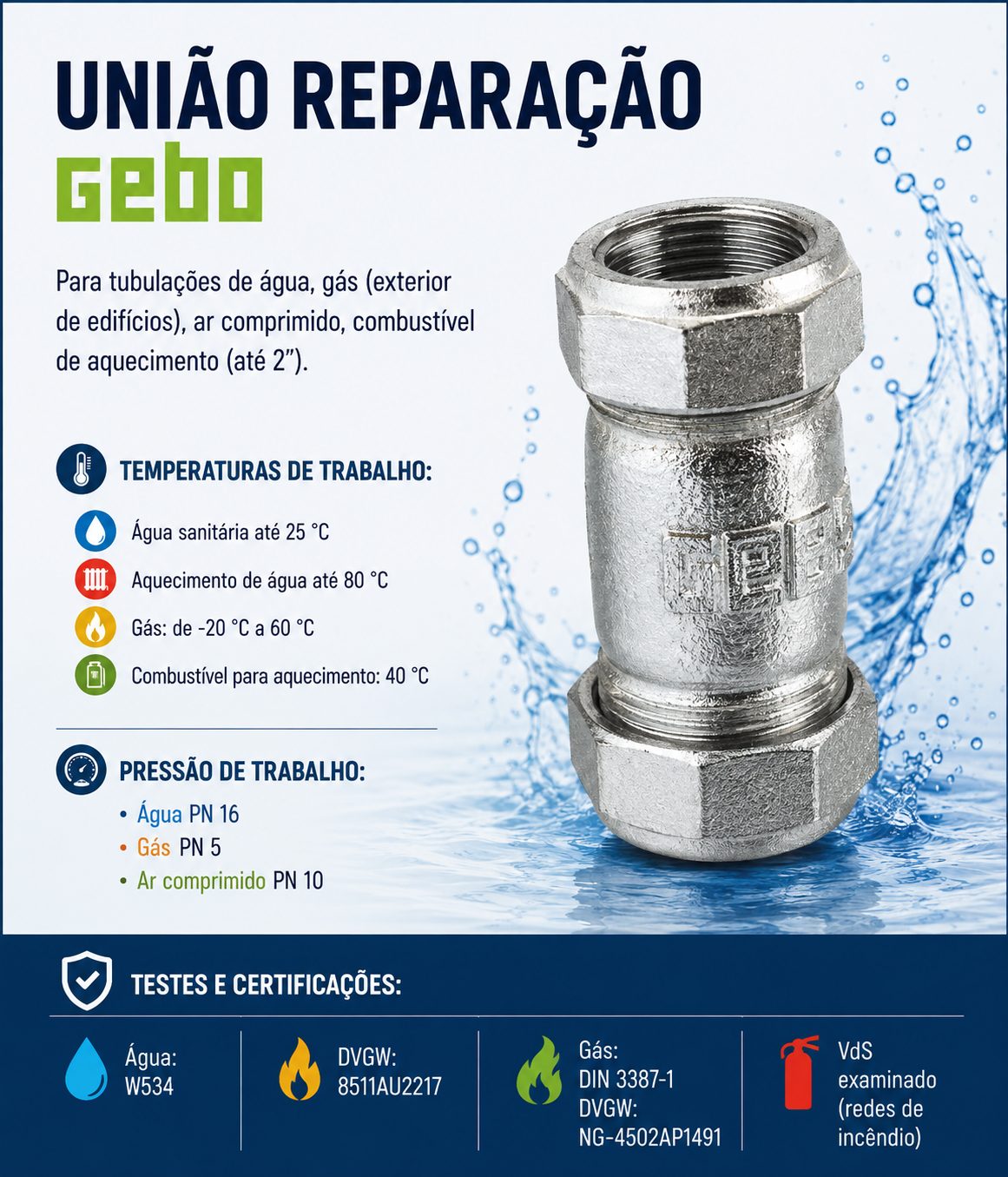 União Reparação 11/2" Gebo