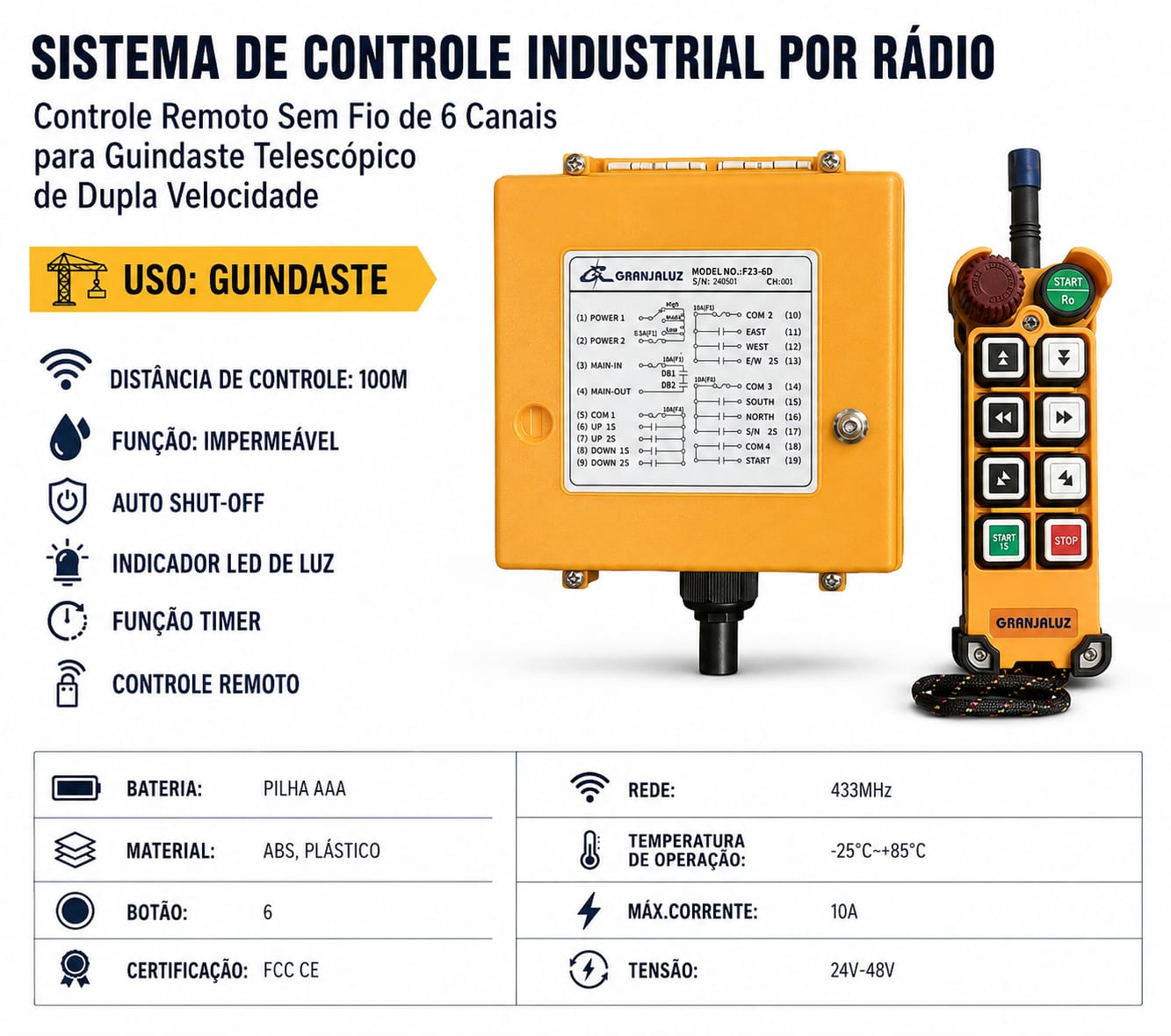 Comando Rádio 2 Velocidades