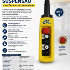 Botoneira Suspensão 4 Botões + Botão Emergência
