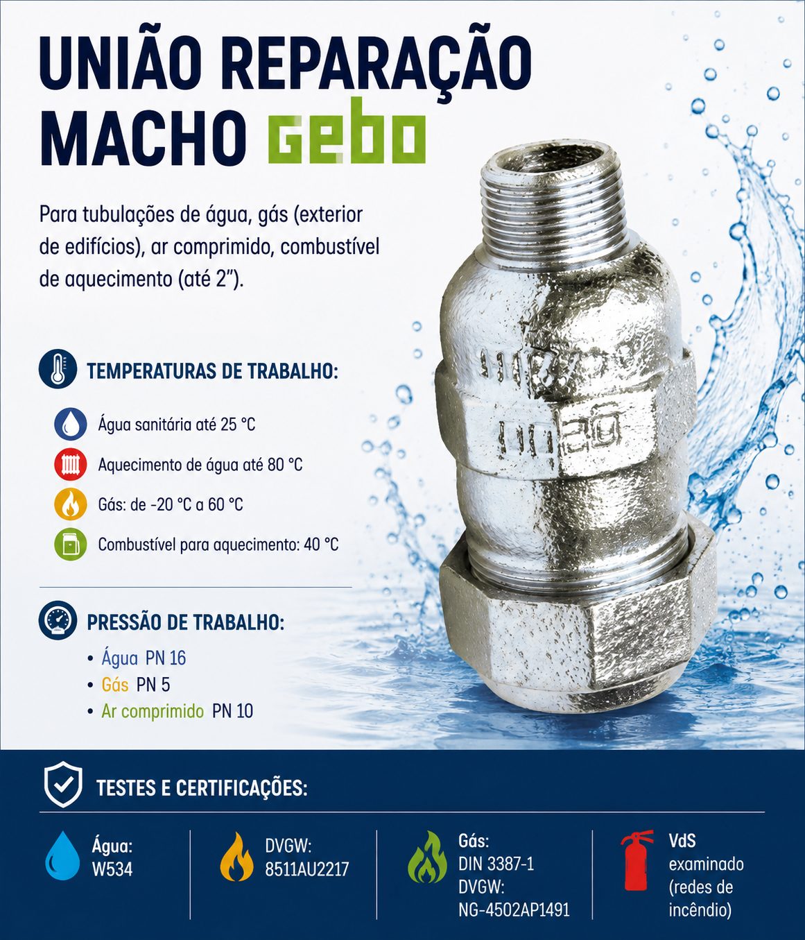 União Reparação Macho 1" Gebo